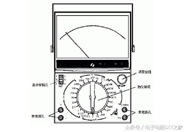 电子电路知识从零开始：万用表的使用方法