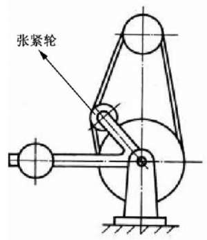 张紧轮(张紧轮支架课程设计说明书)