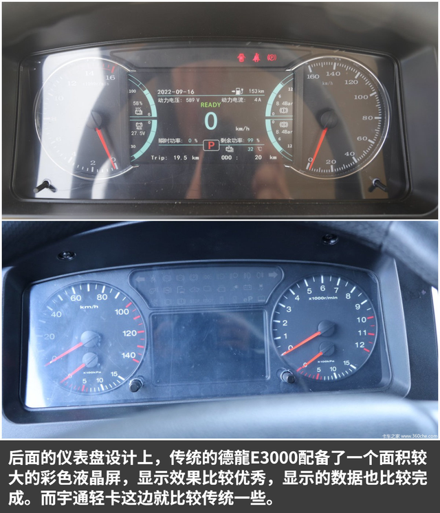 续航440km，宇通对比德龍E3000纯电轻卡，26万元起你选谁？