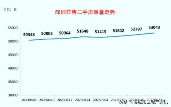 库存爆仓！形势到底有多严峻？