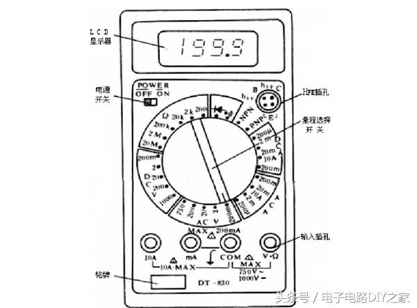 电子电路知识从零开始：万用表的使用方法