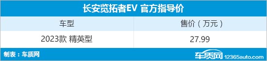 长安览拓者新车型上市 售价13.59万元起