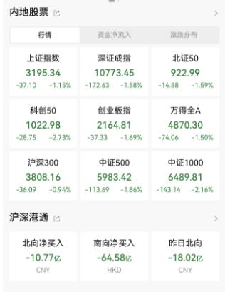 突发！又跳水，4500个股下跌！原因是什么？