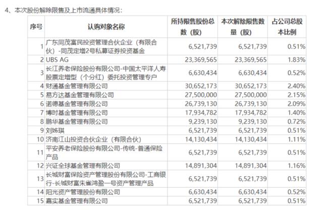 猝不及防！突然暴跌37%，利空来袭，百亿股跌停“破发”！苹果终于引爆，狂掀涨停潮！