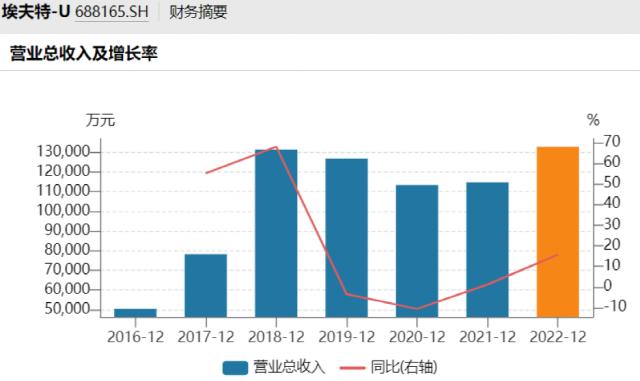 突发！3800亿巨头要大减持