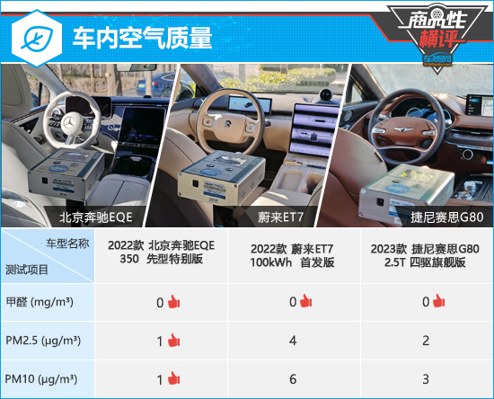 三款高关注度中大型轿车商品性横评