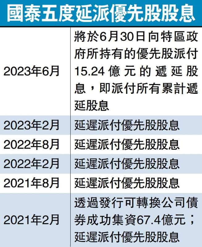 国泰向政府派息15.2亿  预告适时赎回优先股