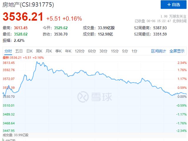 突发！又跳水，4500个股下跌！原因是什么？