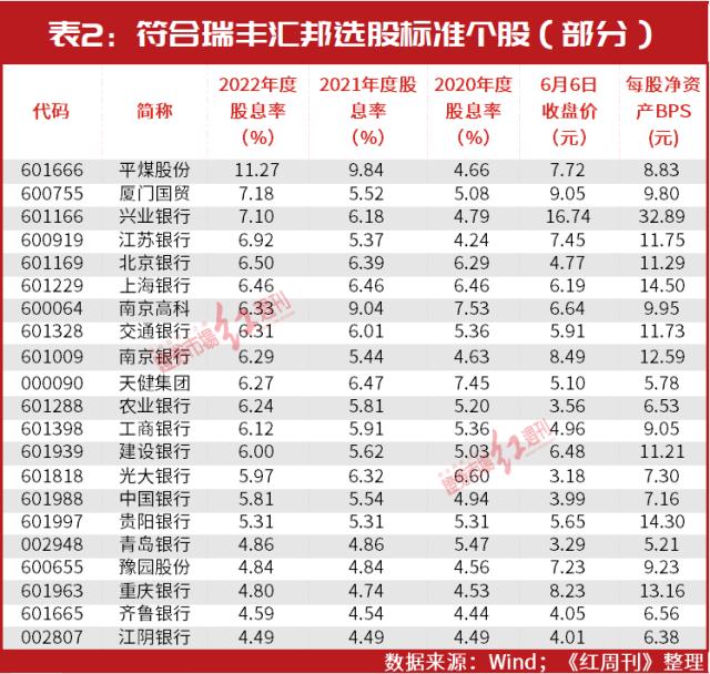 重仓茅台大赚的幕后“神秘”买家罕见现身！“新目标”竟是它！这些或为隐形重仓股……