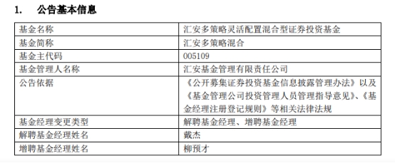 戴杰离任汇安多策略混合 去年跌20%