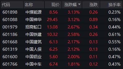 突发：财政部紧急声明！房地产大爆发，狂掀涨停潮！文化传媒股又火了