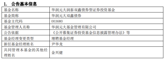 华润元大双鑫债券增聘基金经理尹华龙