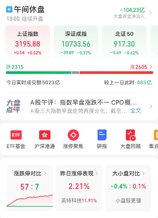 猝不及防！突然暴跌37%，利空来袭，百亿股跌停“破发”！苹果终于引爆，狂掀涨停潮！