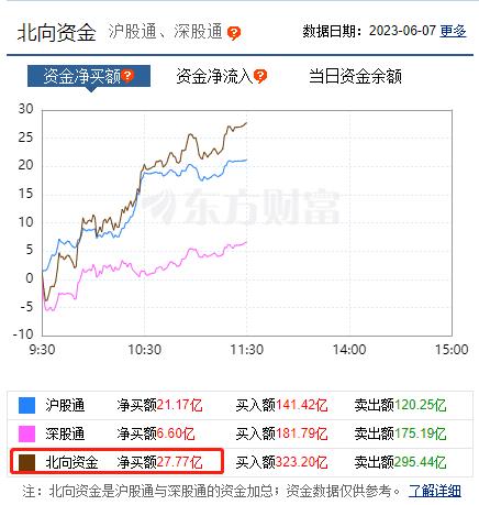 猝不及防！突然暴跌37%，利空来袭，百亿股跌停“破发”！苹果终于引爆，狂掀涨停潮！