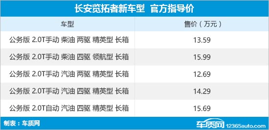 长安览拓者新车型上市 售价13.59万元起