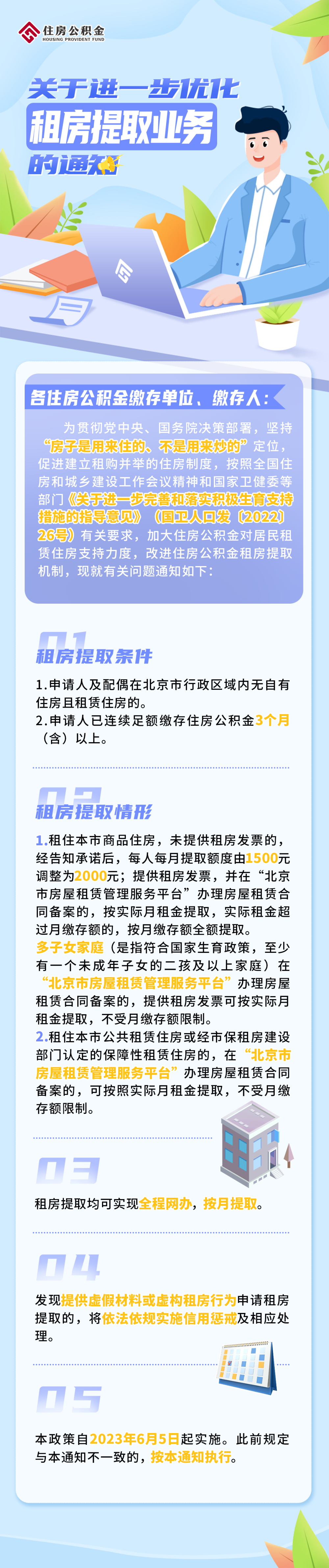 北京租房提取公积金业务每月额度升至2000元