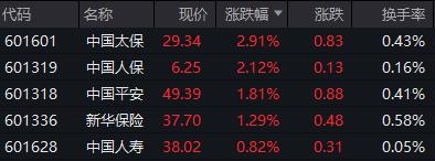 突发：财政部紧急声明！房地产大爆发，狂掀涨停潮！文化传媒股又火了