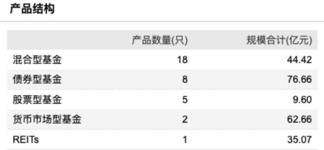 暴跌45%，同类倒数第一！刚刚，又有大消息！