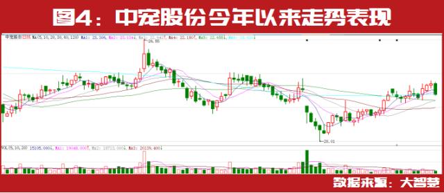 冯柳最新重仓股曝光！“公募巴菲特”朱少醒、牛散大佬葛卫东最新重仓标的也已提前现身！