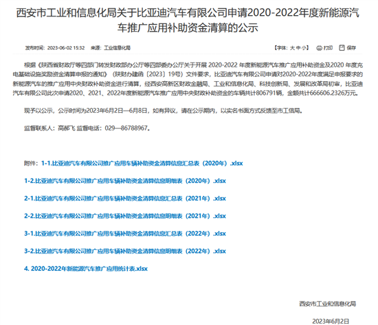 比亚迪向西安申请66.66亿新能源车补贴