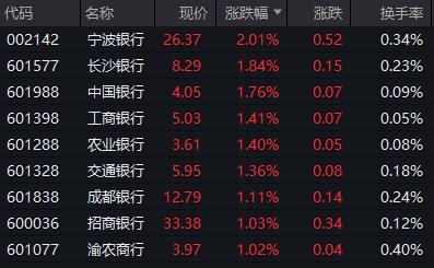 突发：财政部紧急声明！房地产大爆发，狂掀涨停潮！文化传媒股又火了