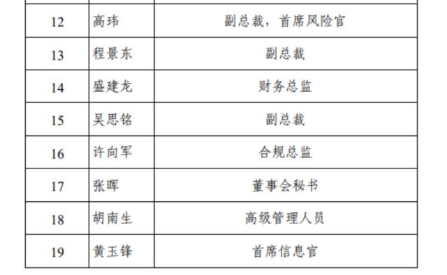 400亿上市券商，新总裁要来了！