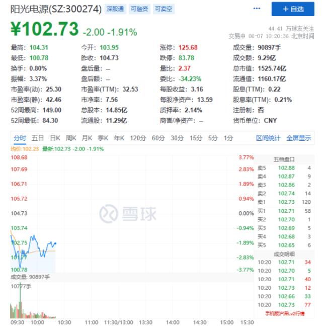 突发！9000亿巨头大跳水！最贵ST股闪崩，一板块又爆发！