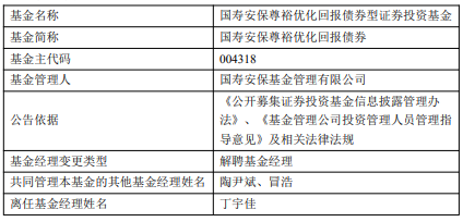 丁宇佳离任国寿安保尊裕优化回报债券