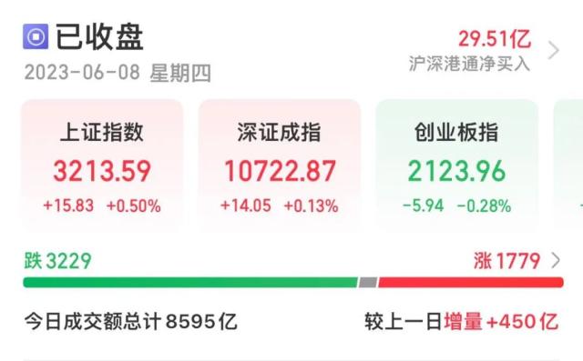 突发事故！中国电信全广东打不了电话？最新回应；四川省珙县发生山体塌方？谣言！集体下调，定存利率告别“