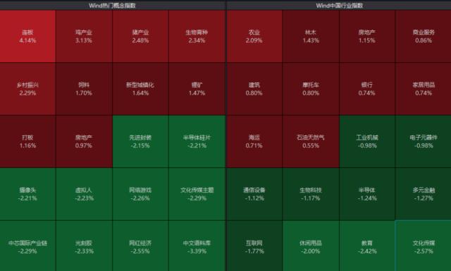 93万手封单，一股直线拉涨停！又见新股破发，中一签赔1万