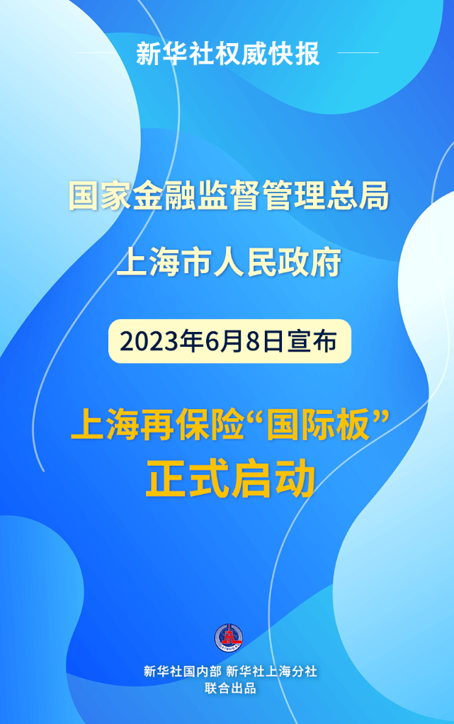 上海再保险“国际板”正式启动