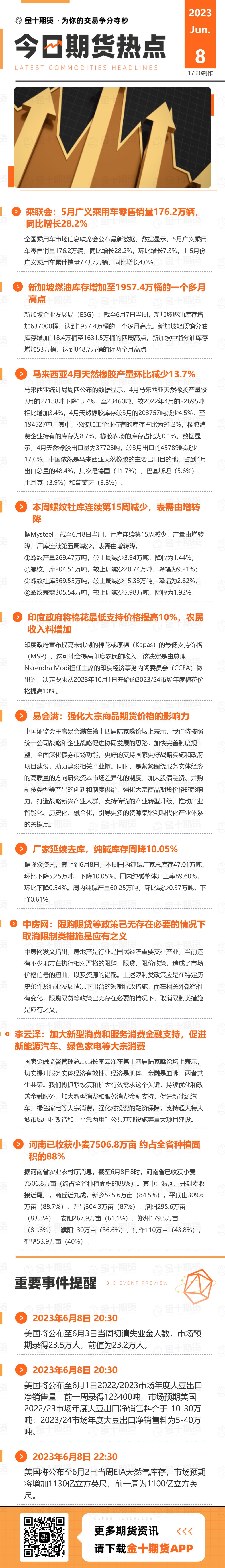 空头持续发力，苯乙烯午后跳水！铁矿主力连涨7日，后市涨势能否继续？