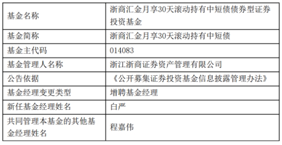 浙商证券资管3只基金增聘基金经理白严