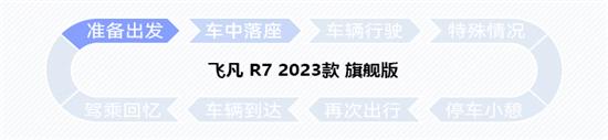 43英寸联屏带来的科技感 飞凡R7车机解析