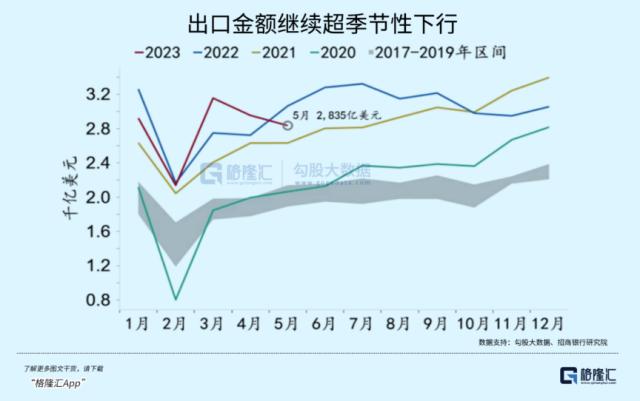 这届基民，太难了