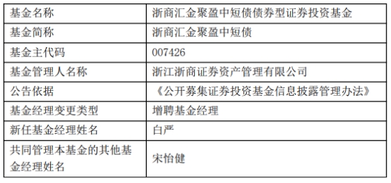 浙商证券资管3只基金增聘基金经理白严