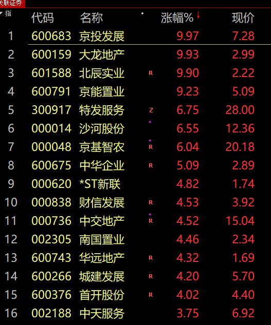 刚刚，A股直线拉升，原因找到！关键时刻，易会满回应！