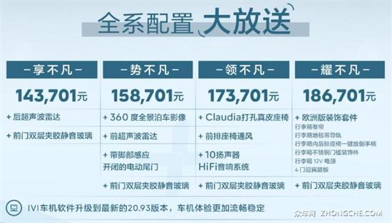 新生代对决老前辈 凡尔赛C5 X对比雅阁