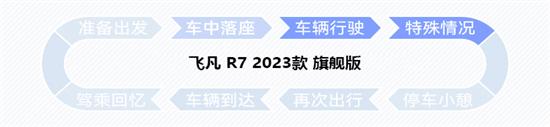 43英寸联屏带来的科技感 飞凡R7车机解析