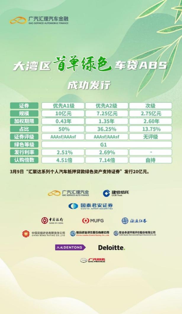 汇聚金融合力 助推万亿广汽 广汽汇理携“e秒直达”亮相第十二届金交会