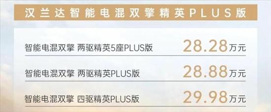 售28.28-29.98万元 汉兰达新增三款车型上市