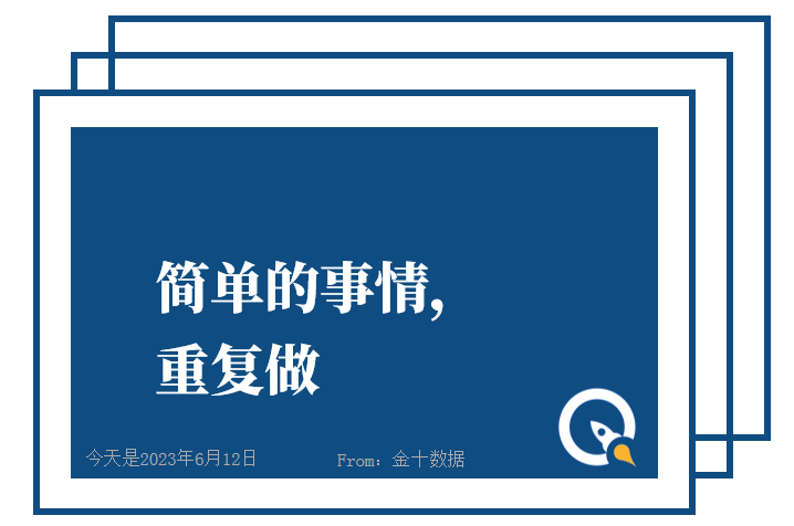 金十数据全球财经早餐 - 2023年6月12日