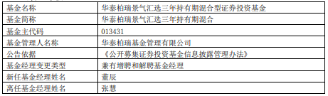 华泰柏瑞旗下基金经理张慧离任7只基金