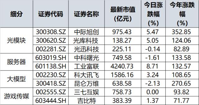 真神了！新树发新枝，新树成大树……怪了，传多位光伏大佬在德国被带走