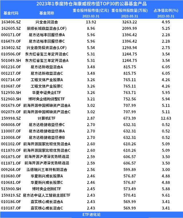 大佬发出警告！史诗级抽水又要来了？