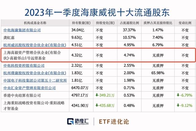 大佬发出警告！史诗级抽水又要来了？