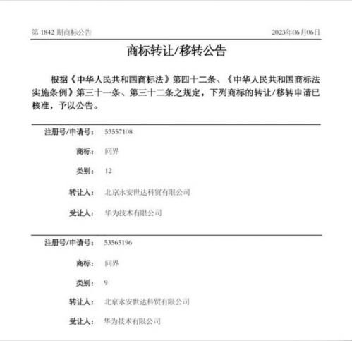 华为受让21个问界商标 或为合作模式做准备