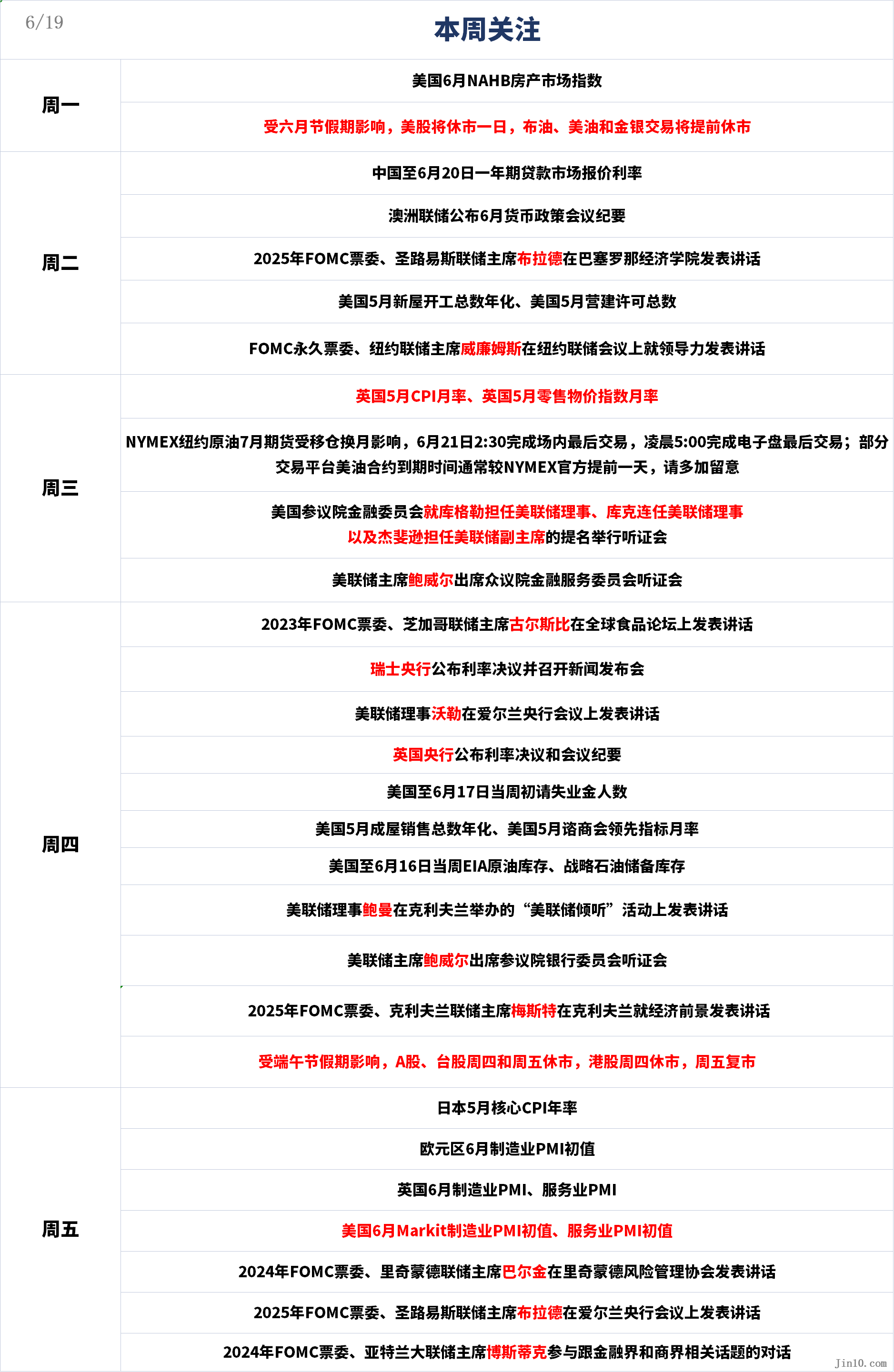 金十数据全球财经早餐 - 2023年6月19日