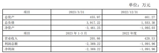 700亿巨头放大招！收购