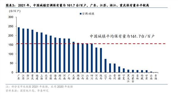 格力如何度过“中年危机”？